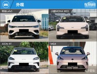时代新宠 四款自主品牌纯电动紧凑型车推荐