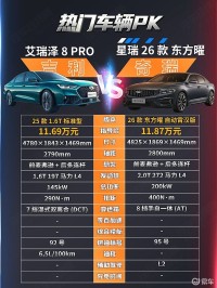 家用轿车二选一 艾瑞泽8 PRO与星瑞东方曜该怎么选？